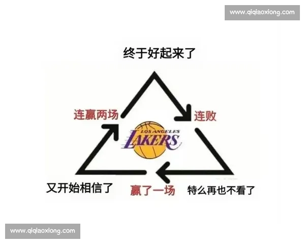 湖人掘金第二场回放解析约基奇统治内线紫金军团陷入苦战系列赛走势